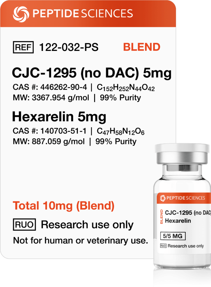 CJC-1295 (no DAC), Hexarelin 10mg (Blend) Professional USA PEPTIDE SCIENCES dual-action research vial displaying the combined CJC-1295 No DAC and Hexarelin 10mg blend label.