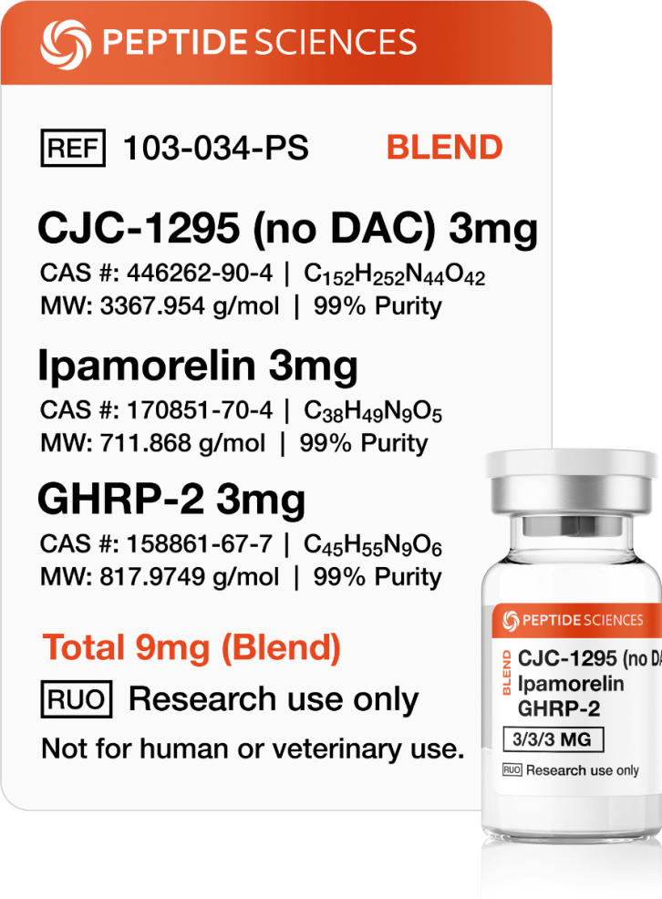 CJC-1295 (No DAC), Ipamorelin, GHRP-2 (Blend) Professional USA PEPTIDE SCIENCES triple-action research vial displaying the combined CJC-1295 No DAC, Ipamorelin, and GHRP-2 blend label.