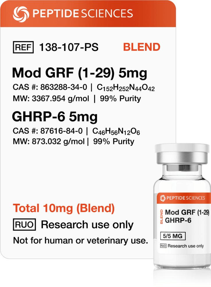 Mod GRF, GHRP-6 10mg (Blend) Premium Mod GRF & GHRP-6 blend 10mg research vial featuring the official USA PEPTIDE SCIENCES label.